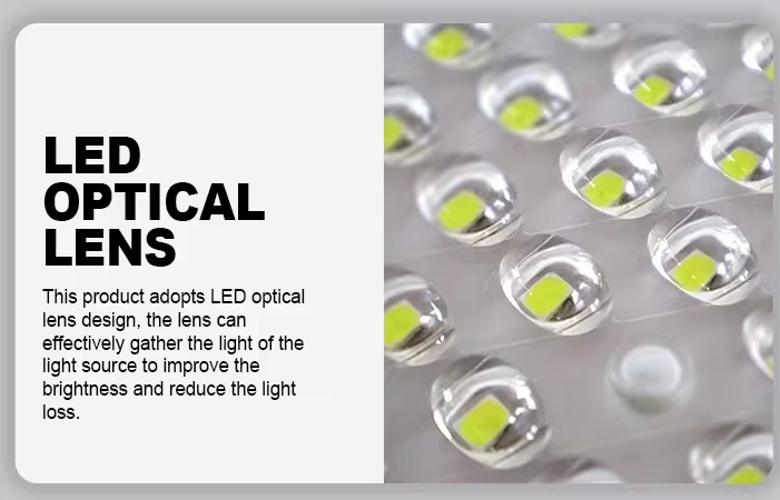 LED Optical Lens